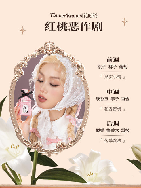 FLOWER KNOWS | Chocolate Wonder-Shop Perfume