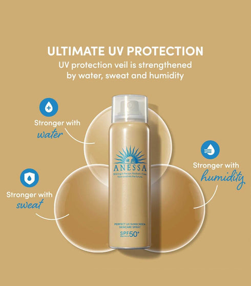 ANESSA | Perfect UV Milky Sunscreen Skincare Spray SPF50+ PA++++