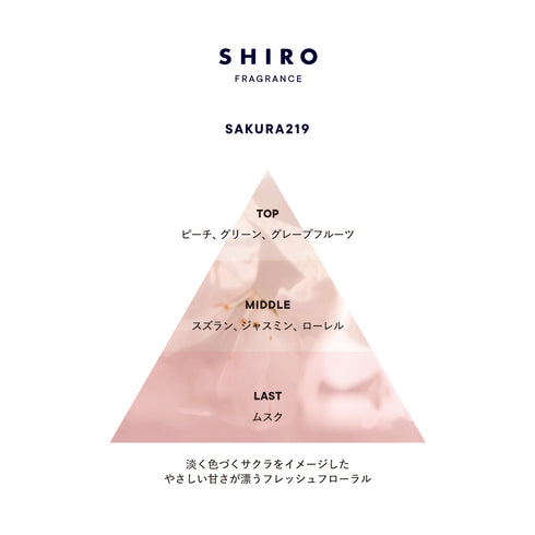SHIRO|Hand Serum SAKURA219