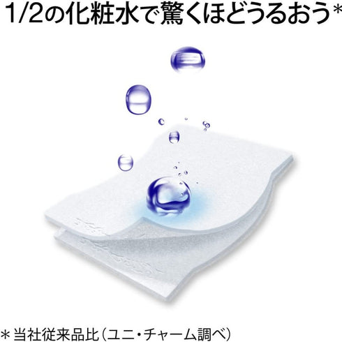 UNICHARM | Silcot Sponge Touch Moisturizing 1/2 Cotton Pad