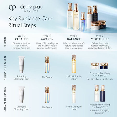 CLE DE PEAU BEAUTE | Hydro-Adoucissante Face Lotion