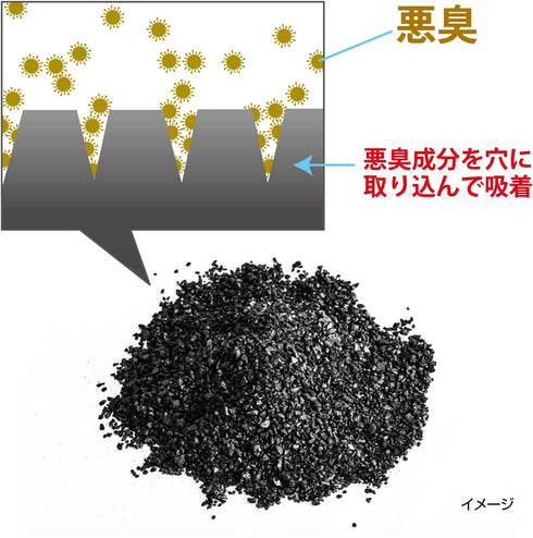 KOBAYASHI | Freezer Deodorizer with Charcoal