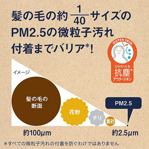 BIORE UV | Barrier Me Cushion Gentle Essence SPF50+ PA++++