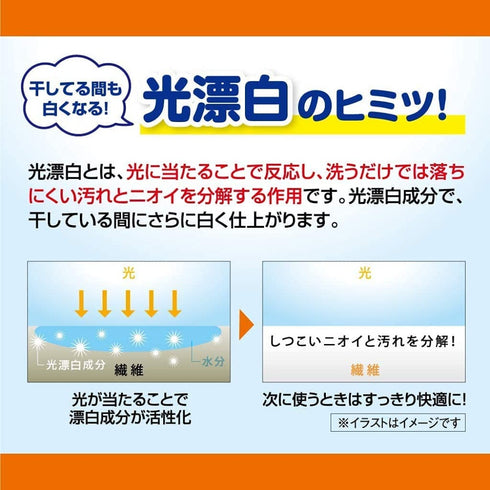 S.T. | Shoe Whitening Clean Liquid