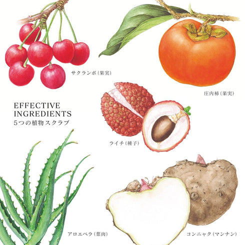 ITRIM | Elementary Facial Gommage