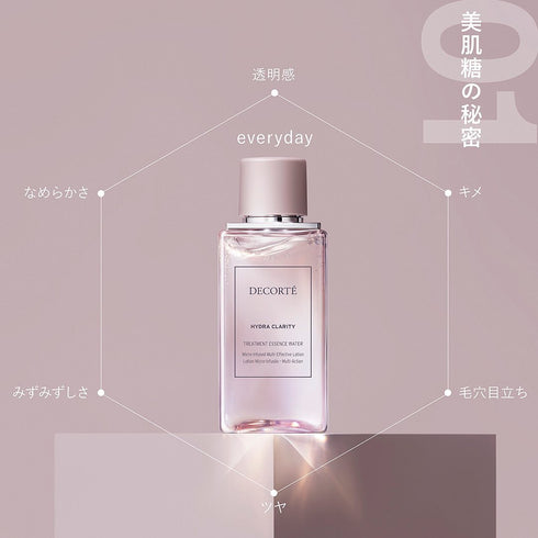 DECORTÉ | Hydra Clarity Treatment Essence Water