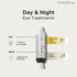 PETERSONS LAB | Day & Night Eye Cream