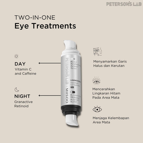 PETERSONS LAB | Day & Night Eye Cream