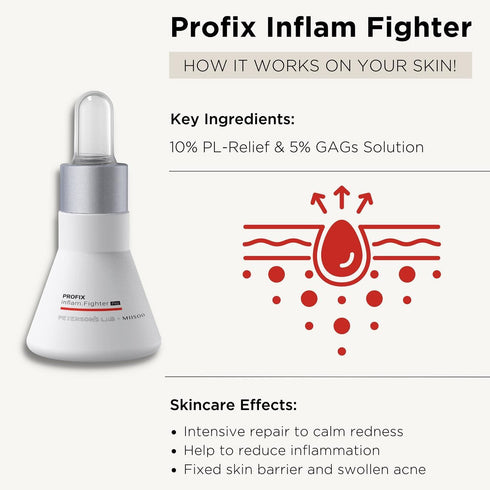 PETERSONS LAB | Profix Inflam Fighter Pro