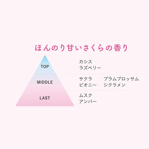 HOUSE OF ROSE | Oh! Baby Sakura Body Smoother