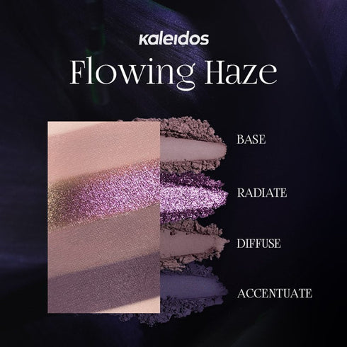 KALEIDOS | Night of Creation Quad Eye Shadow Palette