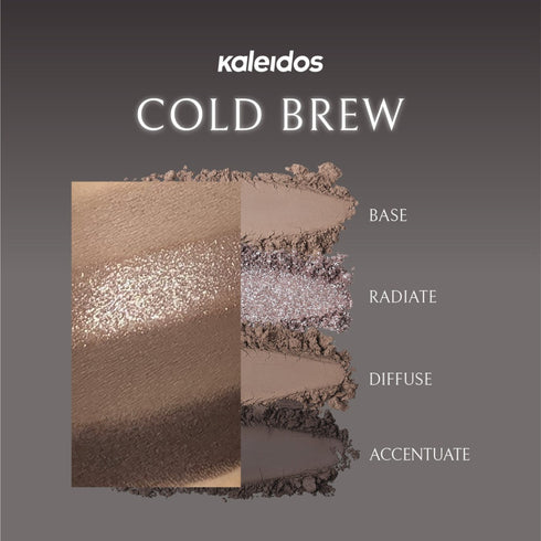 KALEIDOS | Night of Creation Quad Eye Shadow Palette
