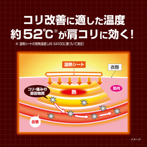 KOBAYASHI | Heating Patch For Shoulder Pain