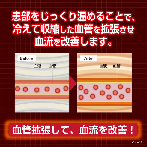 KOBAYASHI | Heating Patch For Shoulder Pain