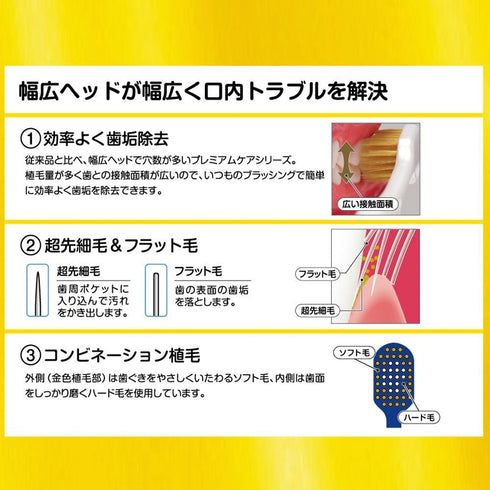 EBISU | Premium Care 6 Rows Toothbrush