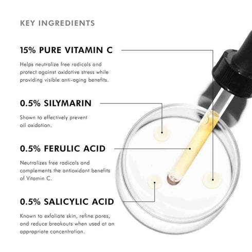 SKIN CEUTICALS | Silymarin CF Vitamin C Serum For Oily Skin