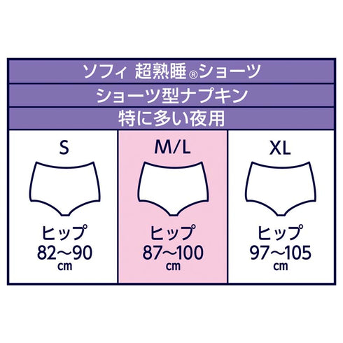 UNICHARM | Sofy night sanitary shorts size M-L