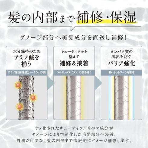 AMINO MASON | Moist Hair Oil