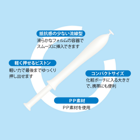 INCLEAR | Disposable Feminine Cleansing Gel