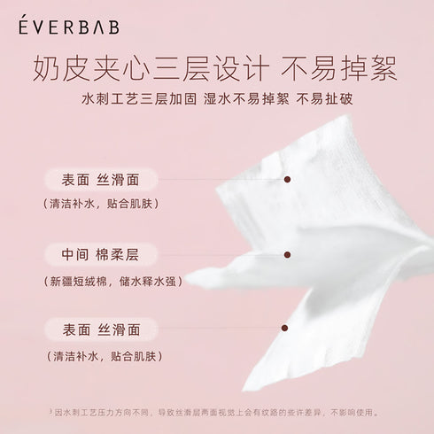 EVERBAB | Double-layer Custard Cotton Pad