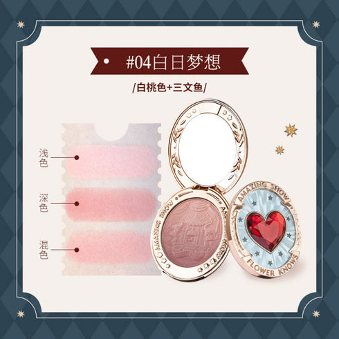 FLOWER KNOWS|Circus Gradient Blush