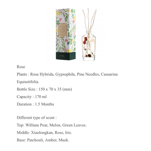 BOTANICA | Fleur Diffuser Herbal