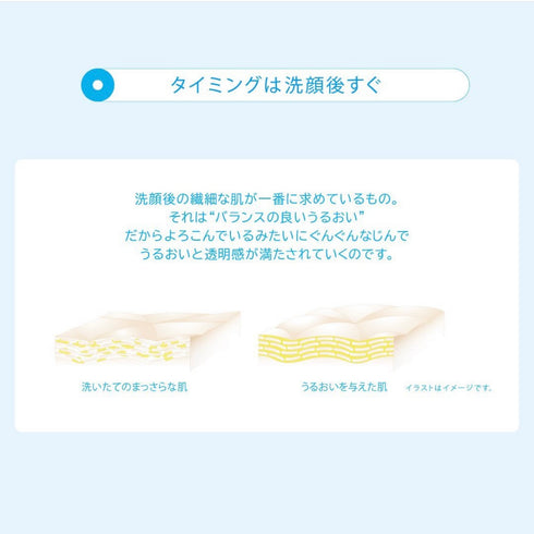 ALBION | EXAGE White Rise Milk