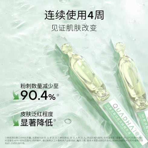 QUADHA | 5D-HA Single Use Salicylic Acid Anti-Acne Essence